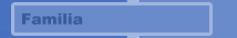Familia